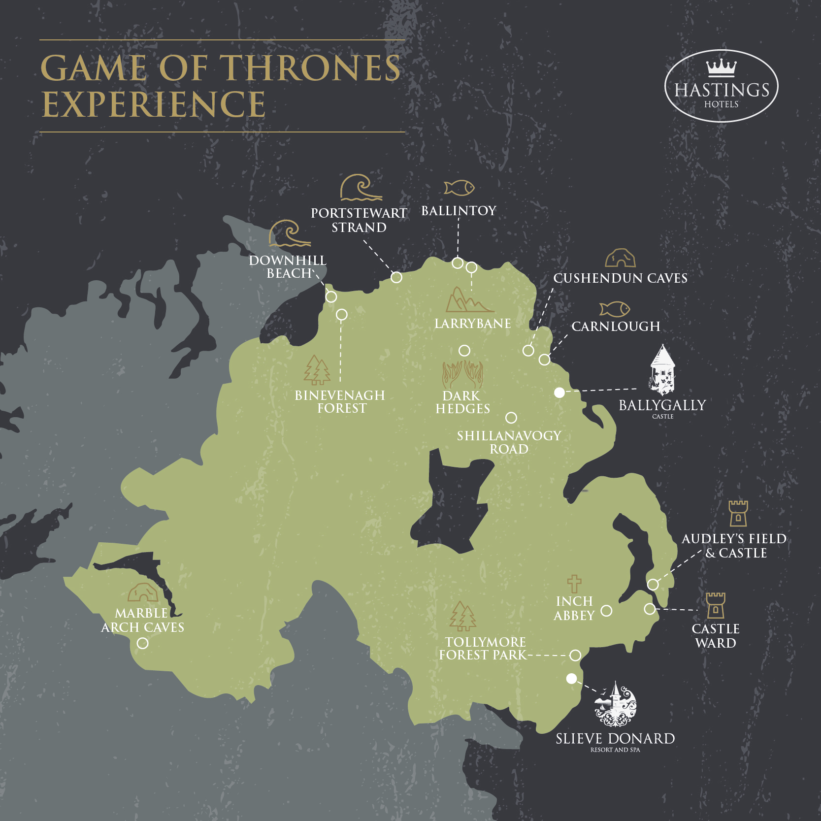 10 najboljih lokacija za snimanje Igre prijestolja u Sjevernoj Irskoj